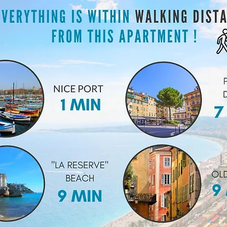 Nestor&jeeves - L'ancre - Port District - Close Old Town * Nice